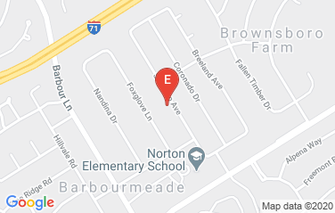 Barbados Consulate in Louisville, United States