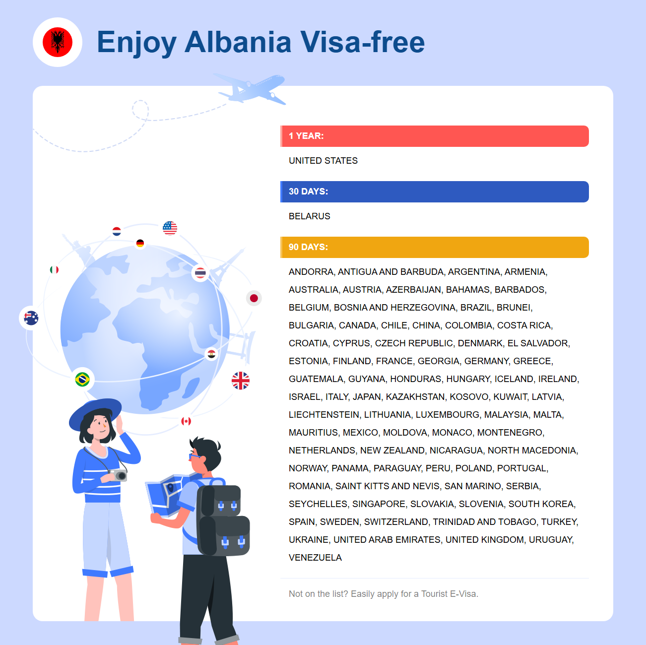 Albania Exemption