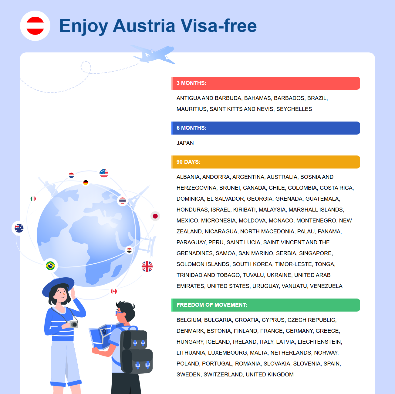 Austria Exemption