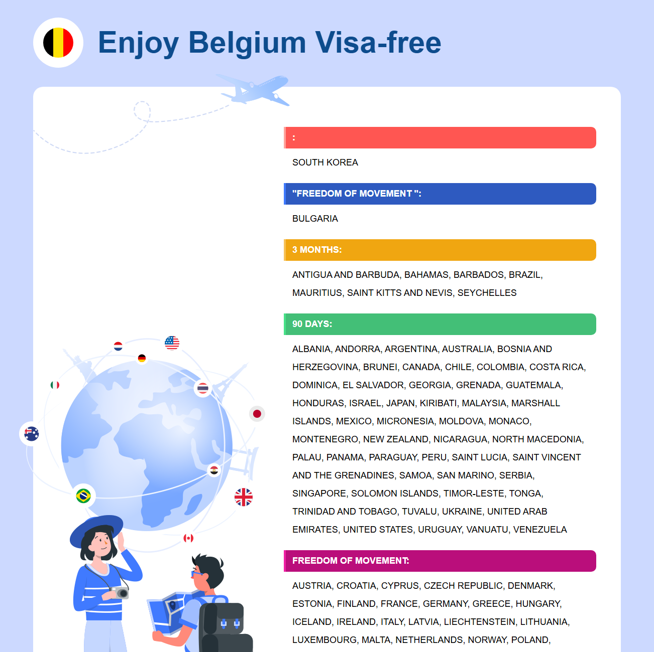 Belgium Exemption