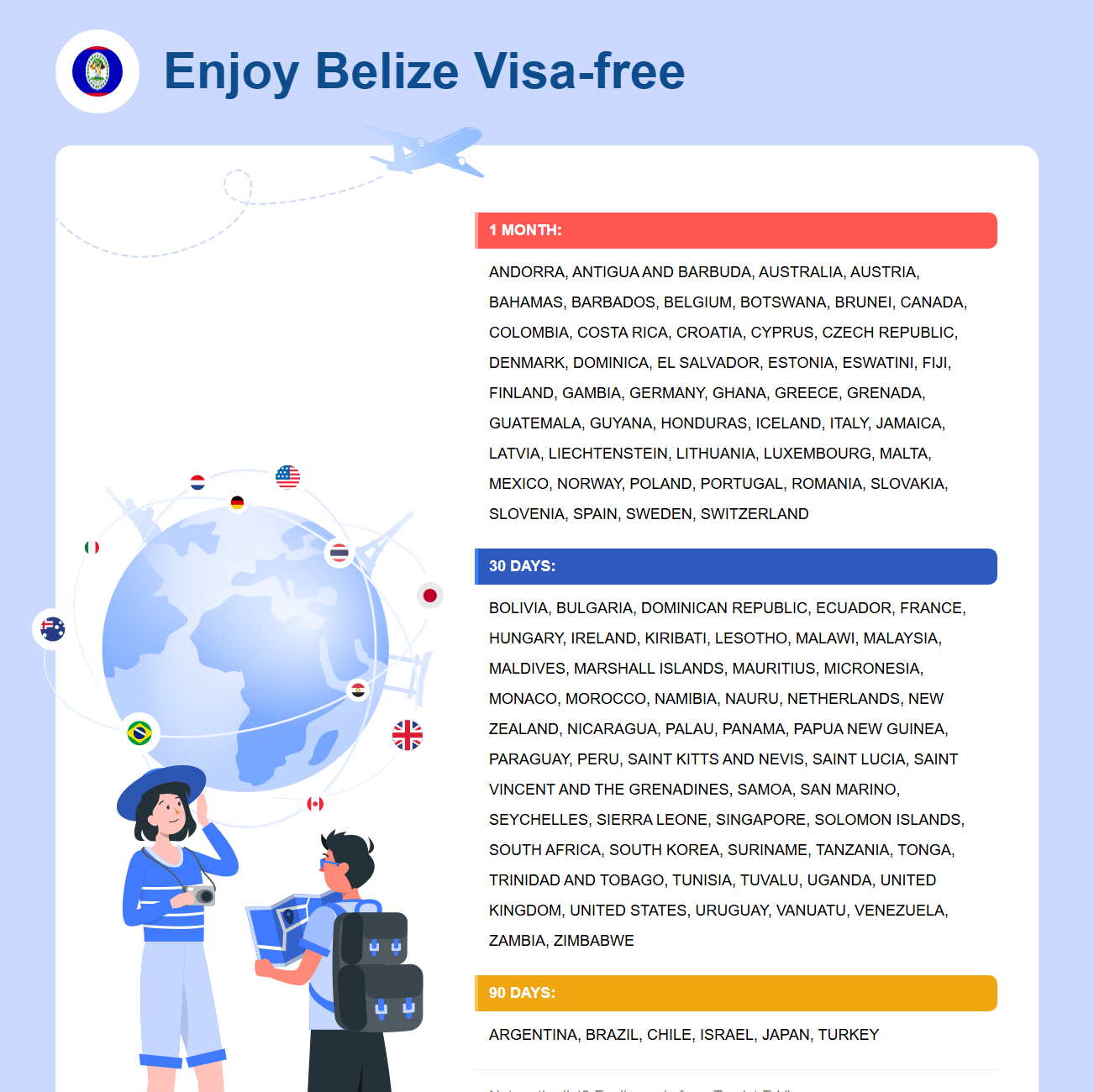 Belize Exemption