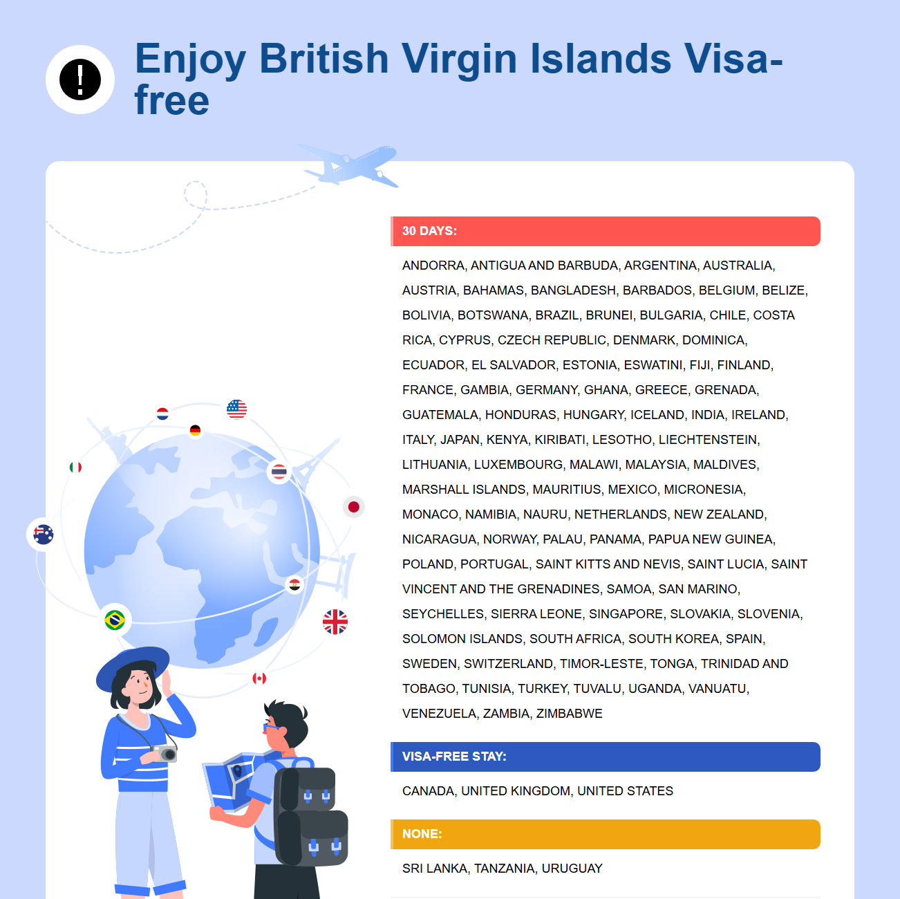 British Virgin Islands Exemption
