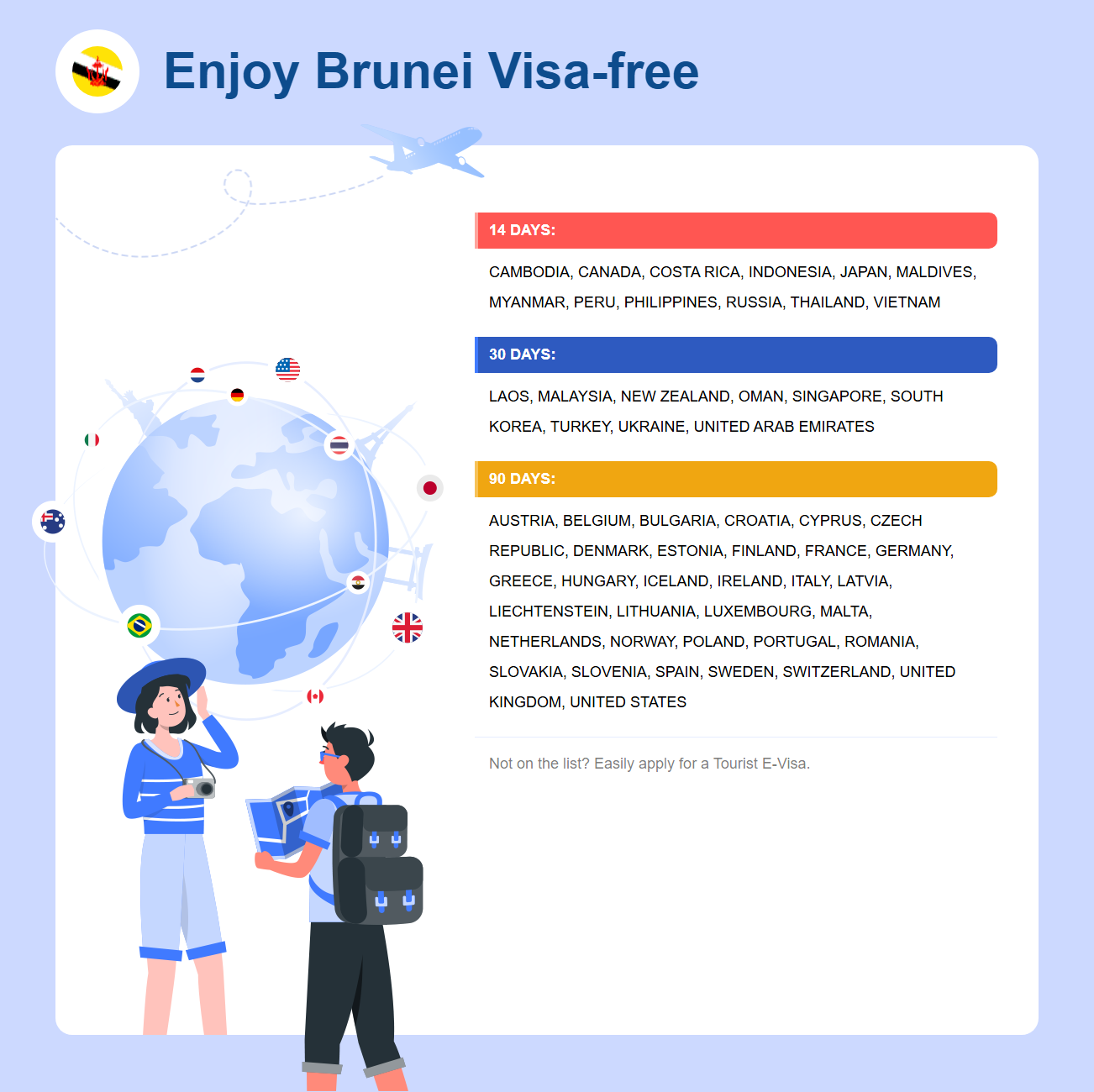 Brunei Exemption