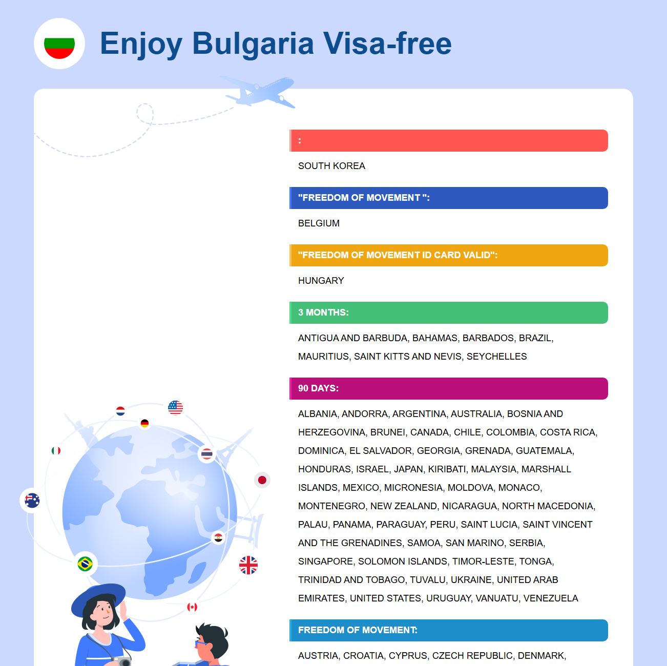 Bulgaria Exemption