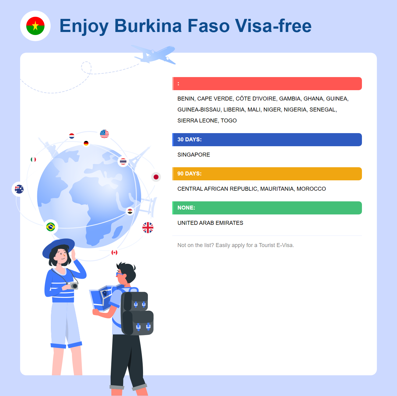 Burkina Faso Exemption