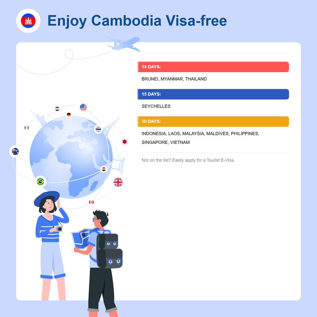 Cambodia Exemption
