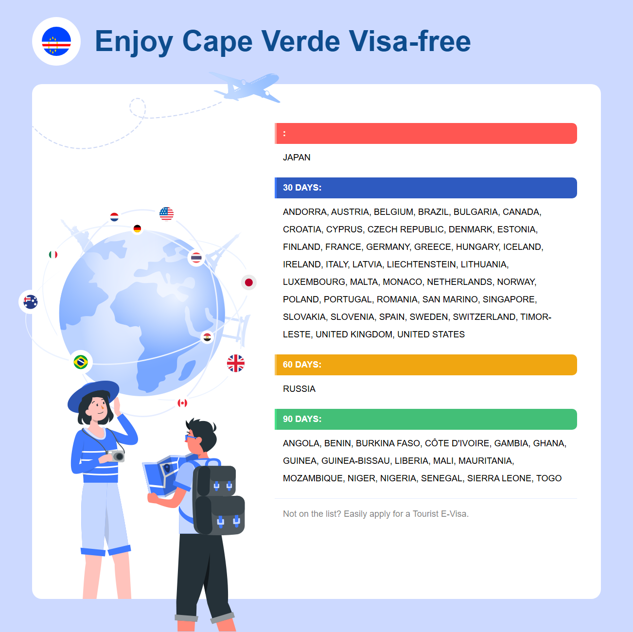 Cape Verde Exemption