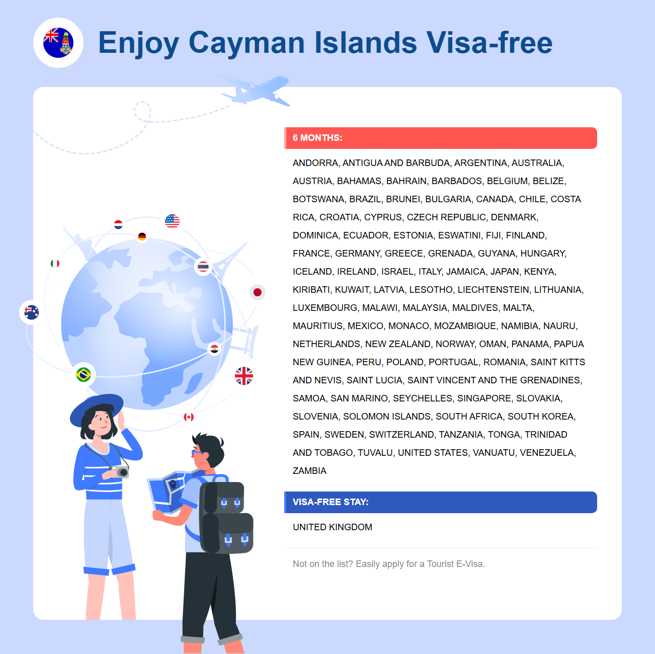 Cayman Islands Exemption
