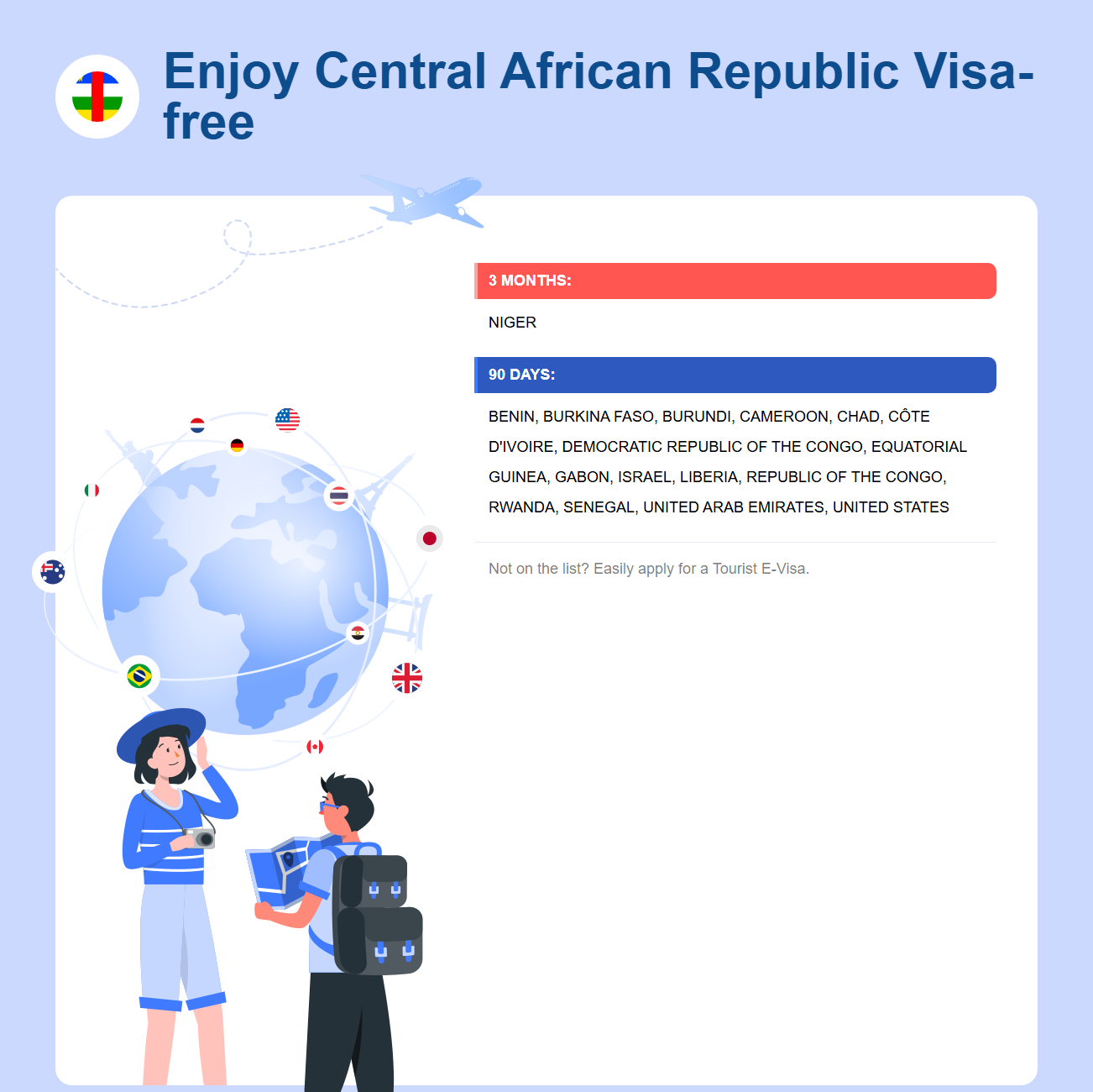 Central African Republic Exemption