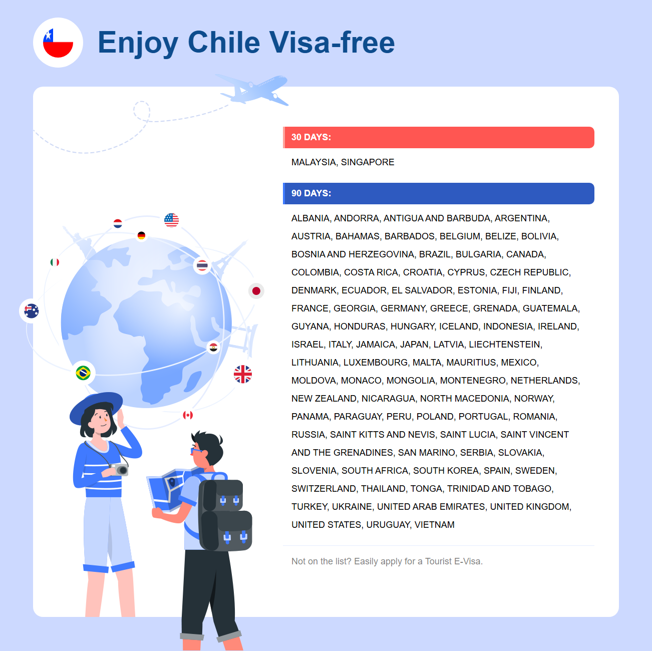 Chile Exemption