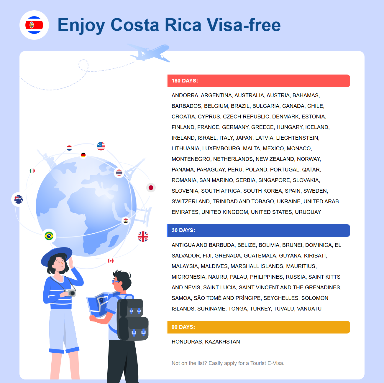 Costa Rica Exemption