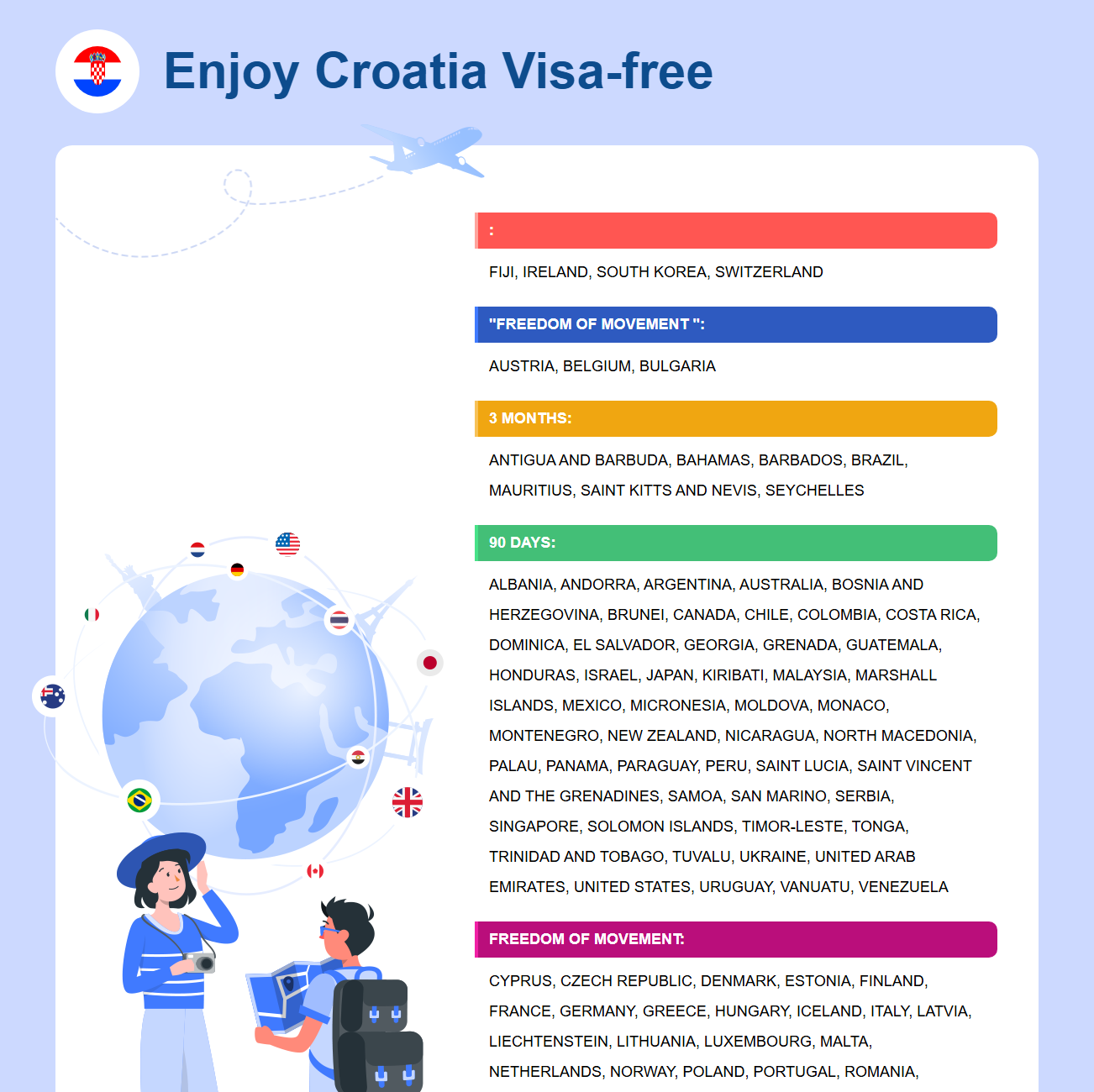 Croatia Exemption