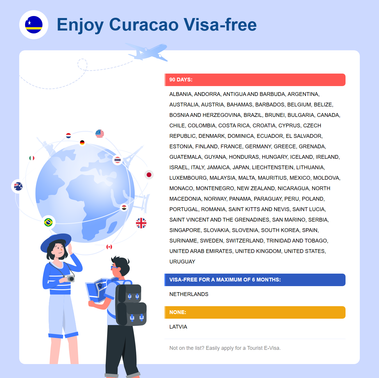 Curacao Exemption