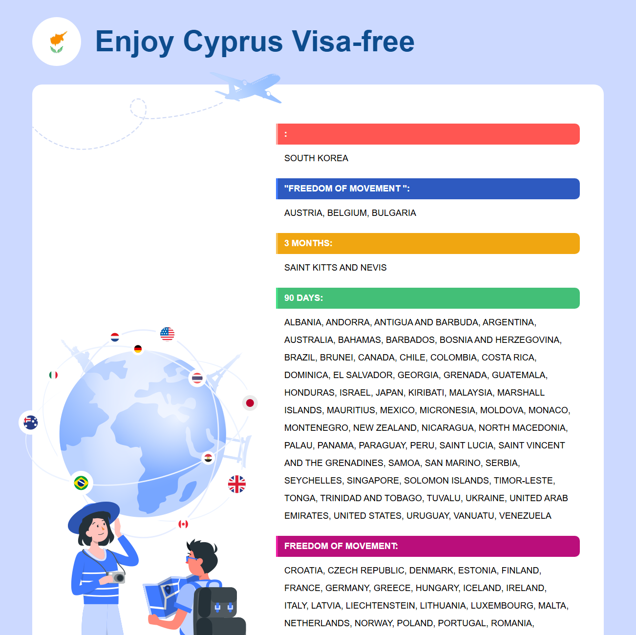 Cyprus Exemption