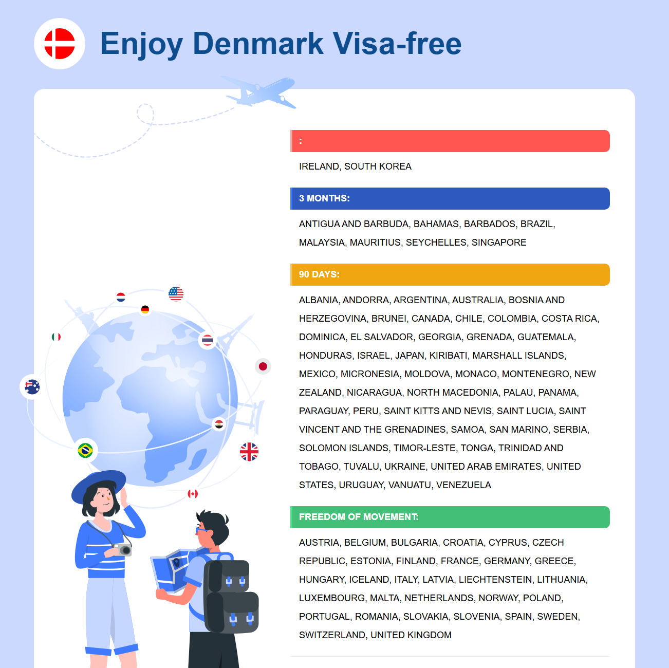 Denmark Exemption