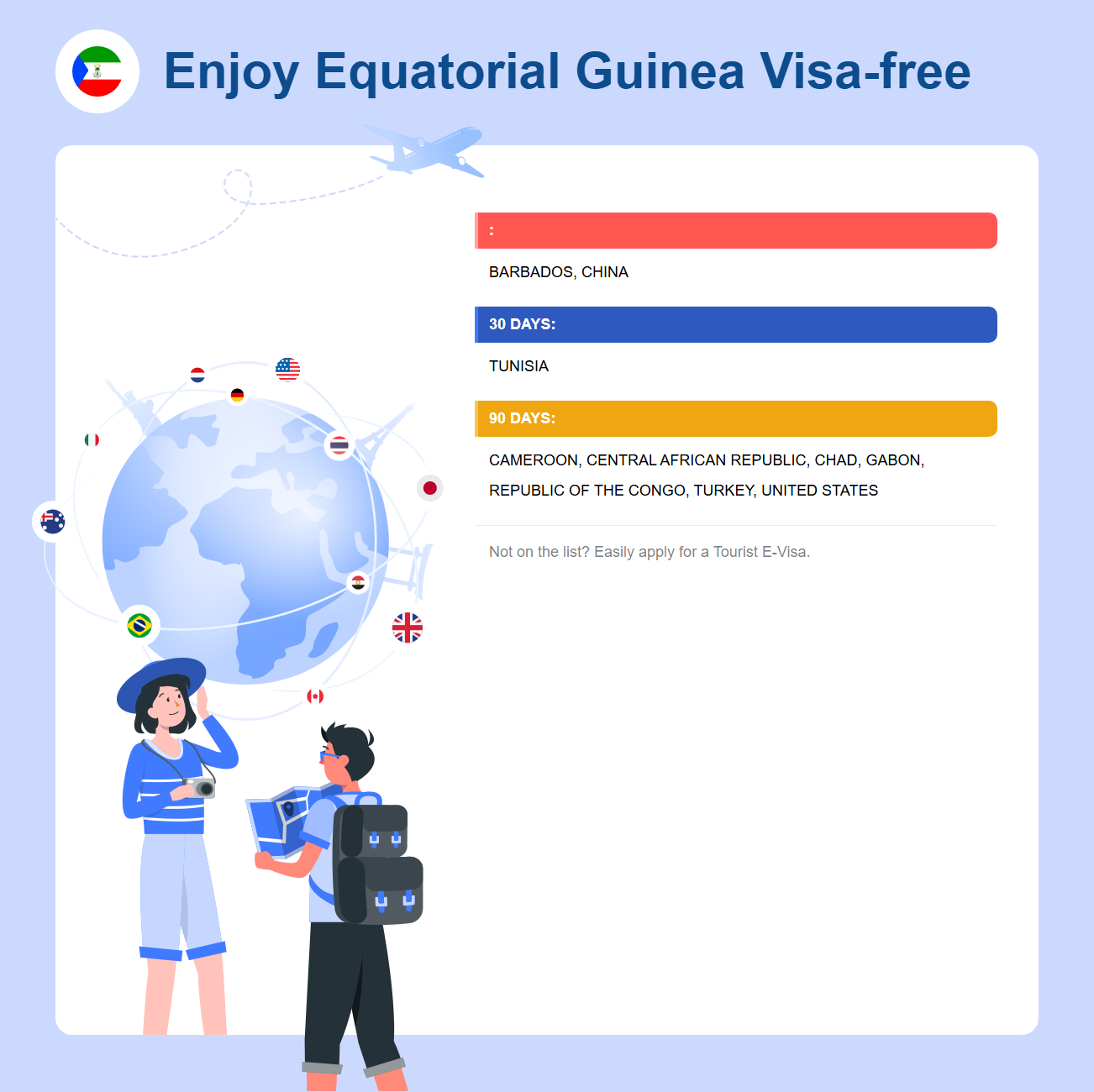 Equatorial Guinea Exemption