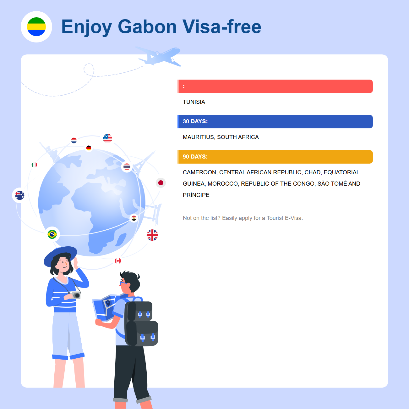Gabon Exemption