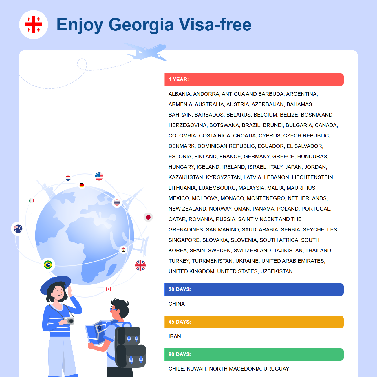 Georgia Exemption