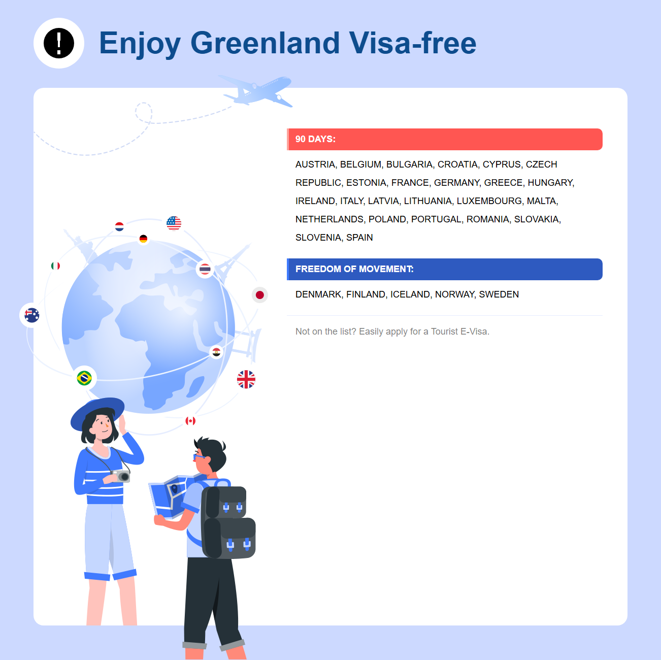 Greenland Exemption
