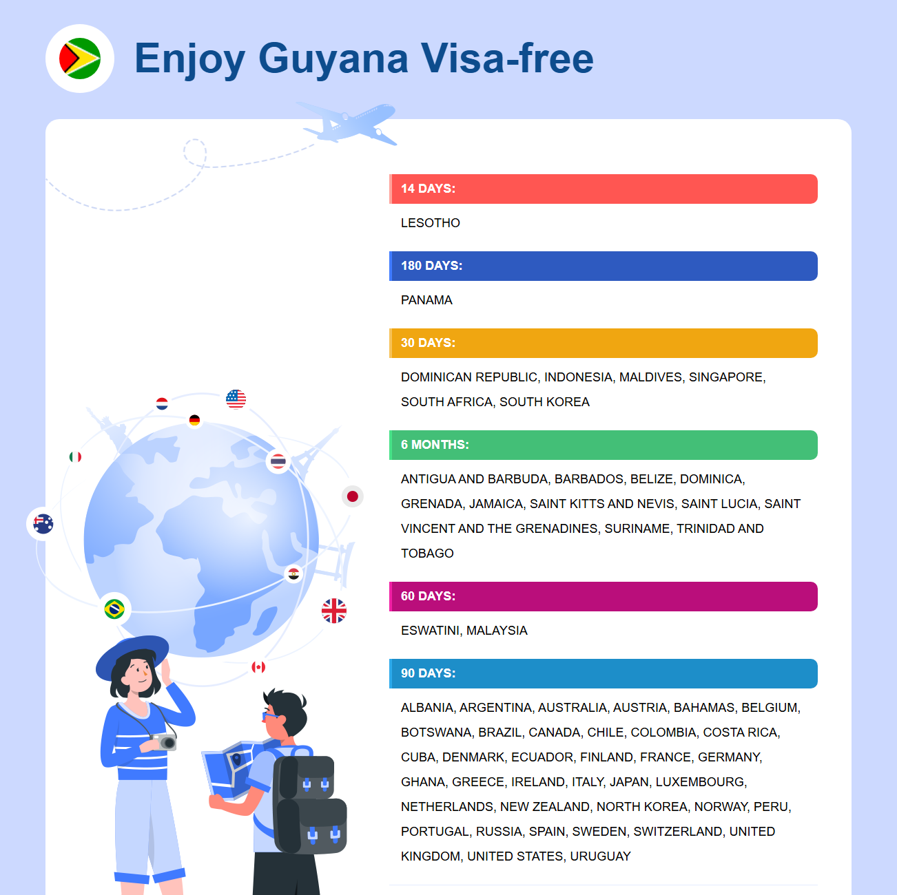Guyana Exemption