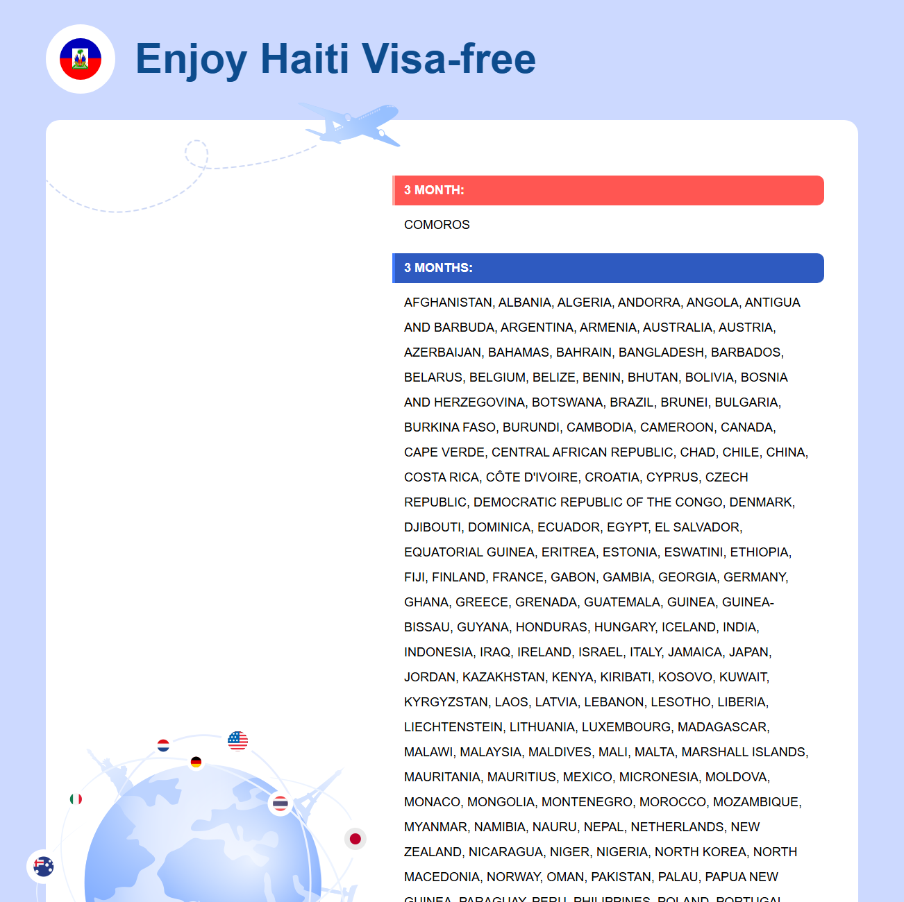Haiti Exemption