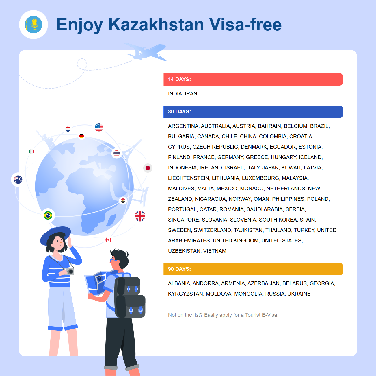Kazakhstan Exemption