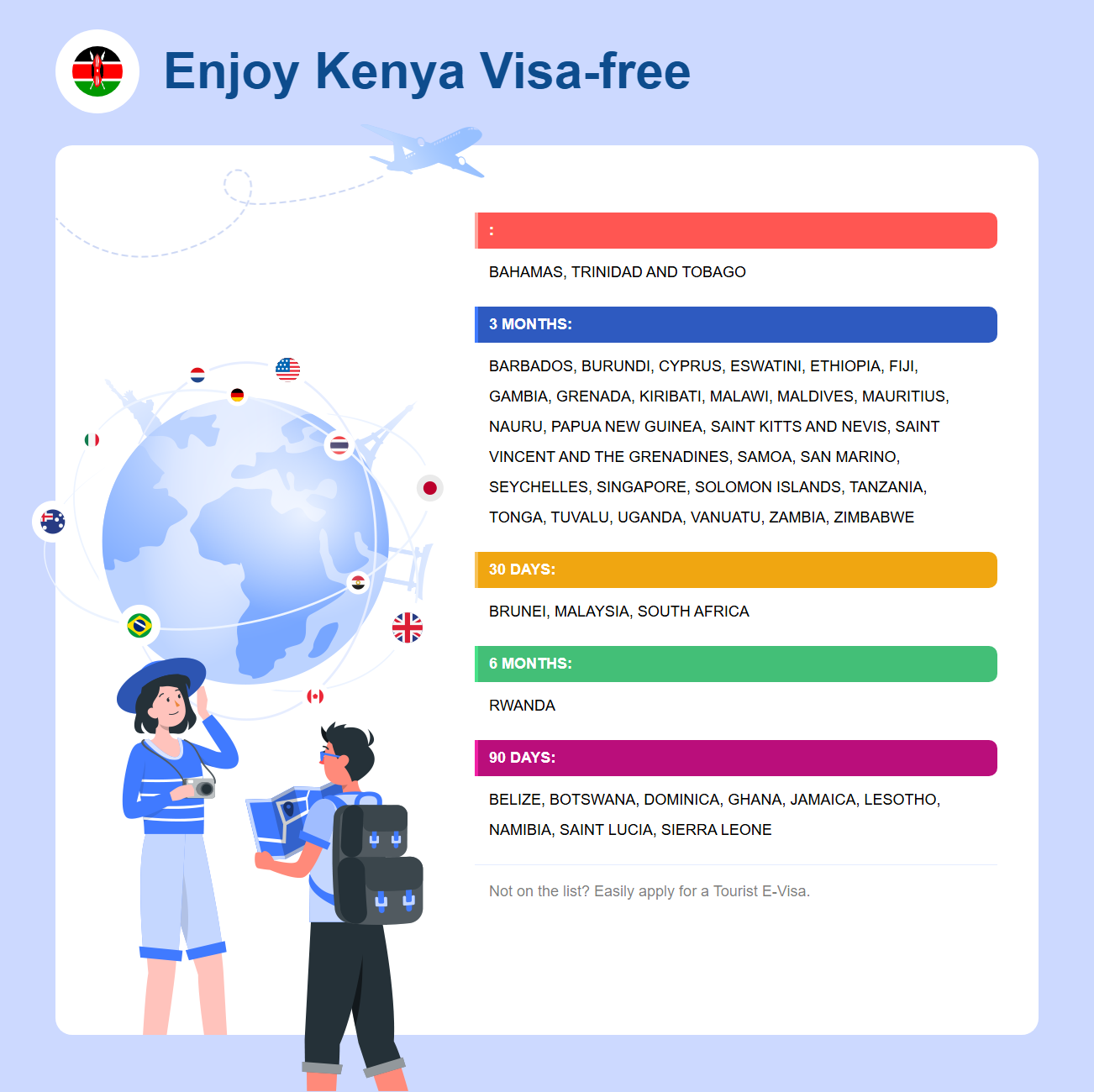 Kenya Exemption