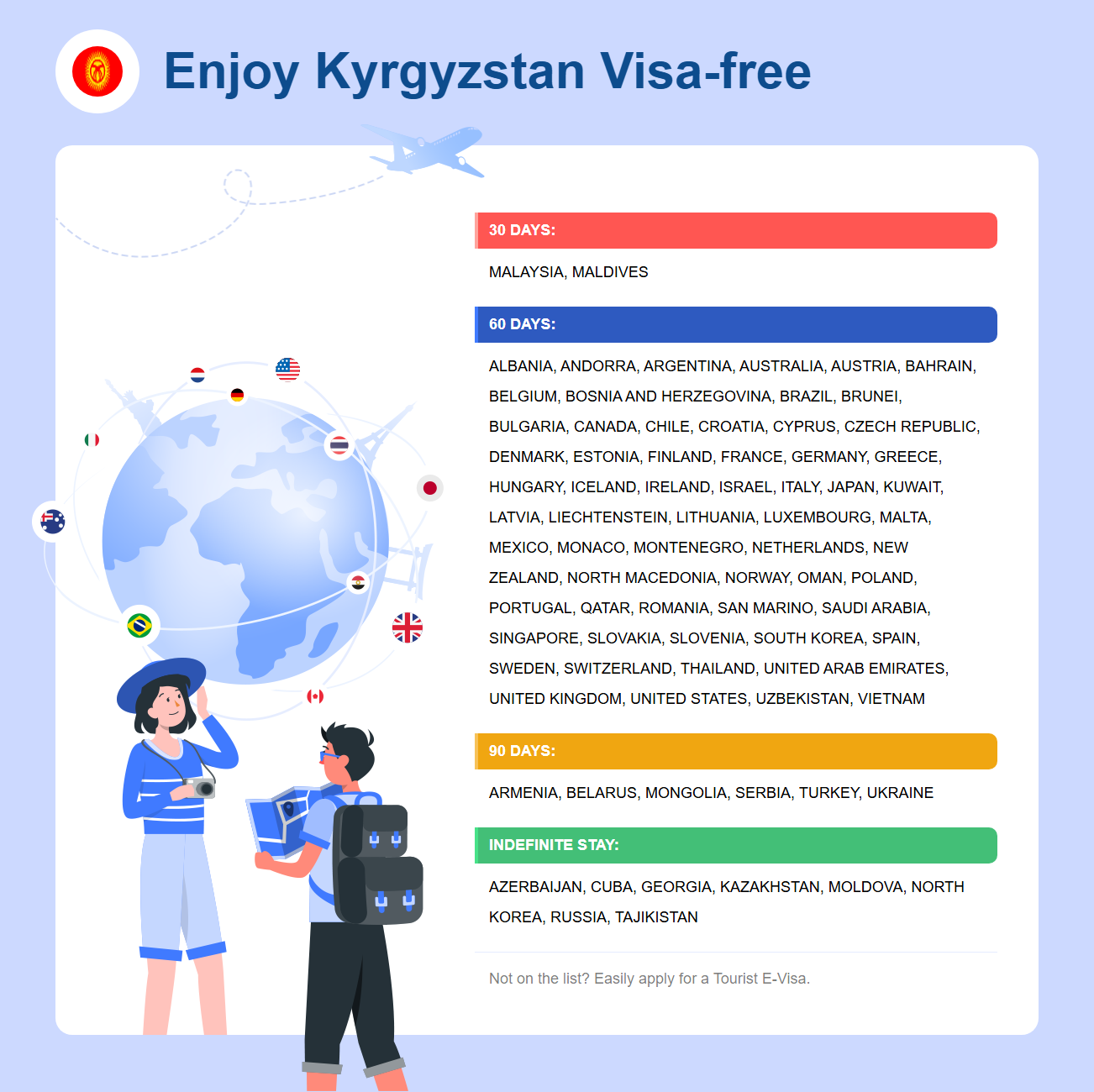 Kyrgyzstan Exemption