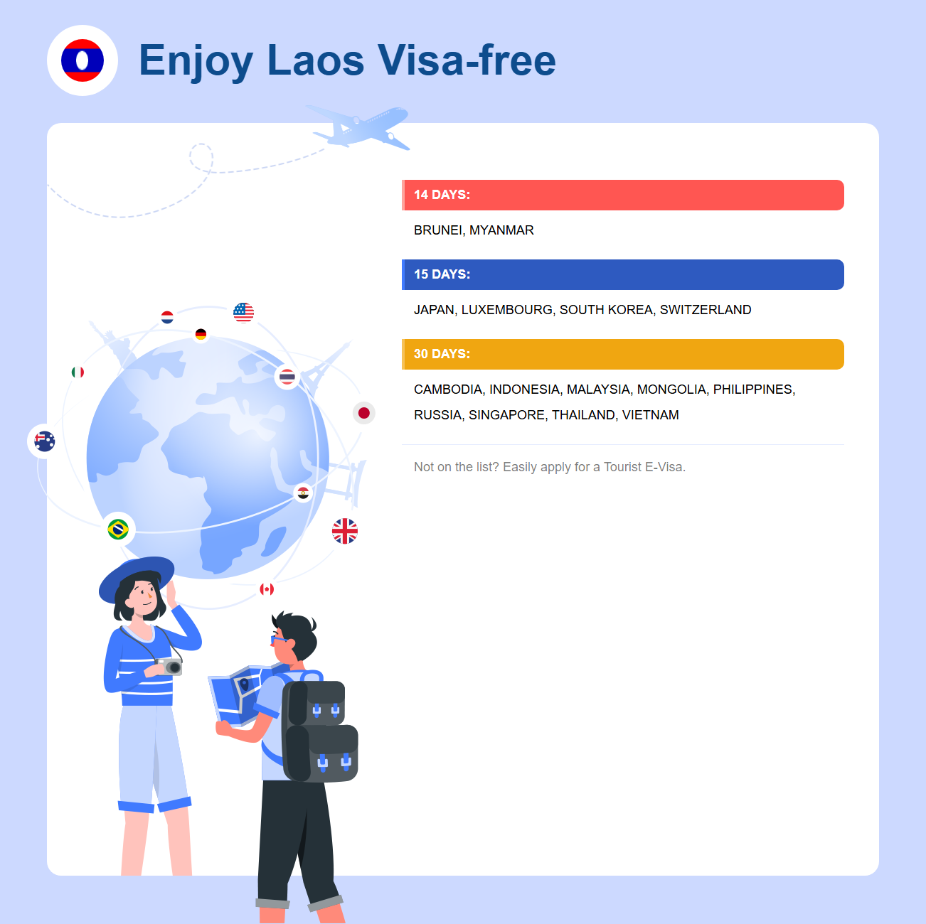 Laos Exemption