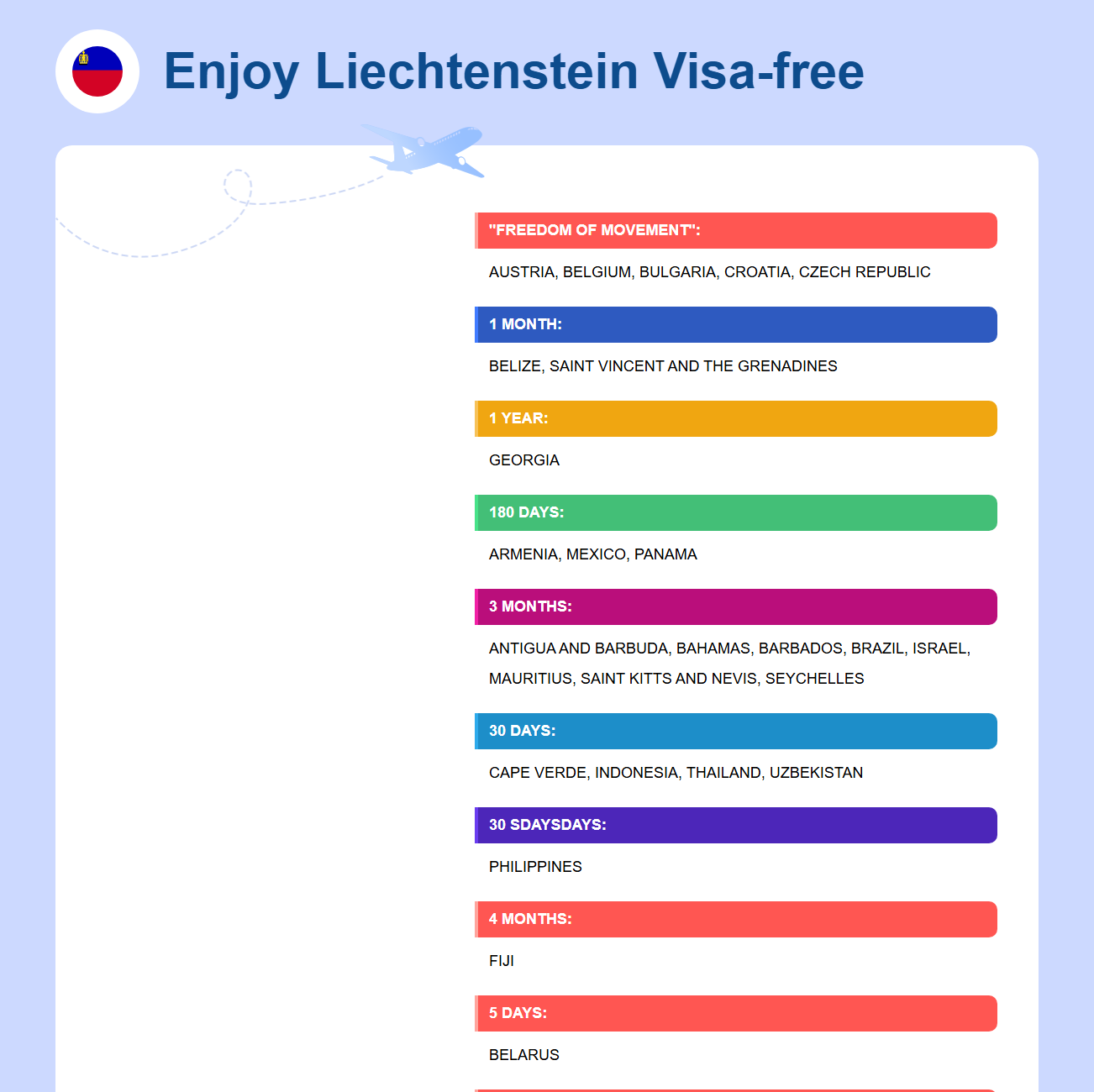 Liechtenstein Exemption