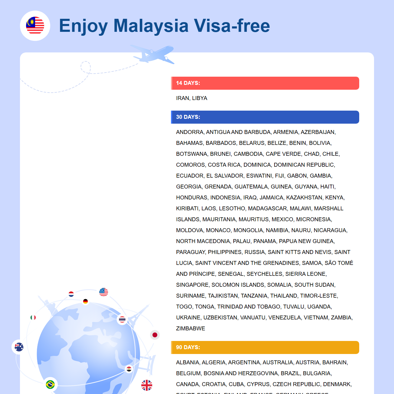 Malaysia Exemption