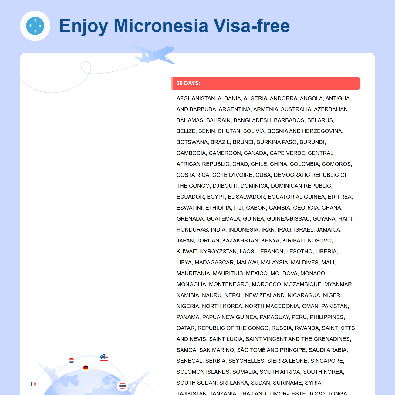 Micronesia Exemption