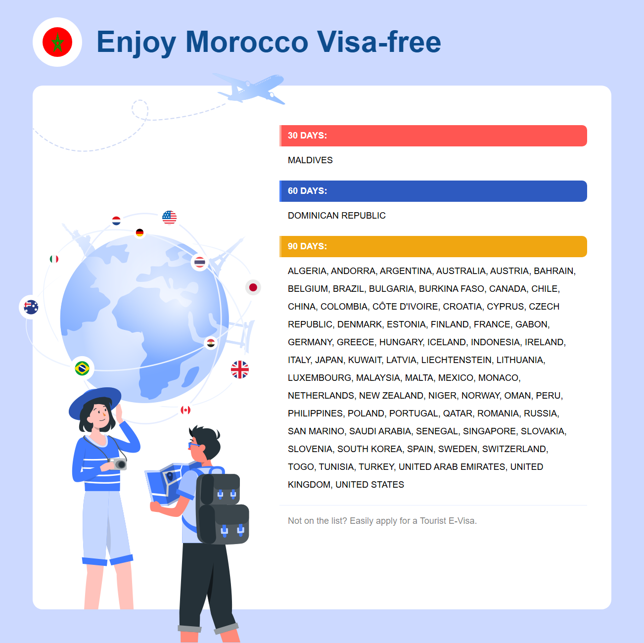 Morocco Exemption