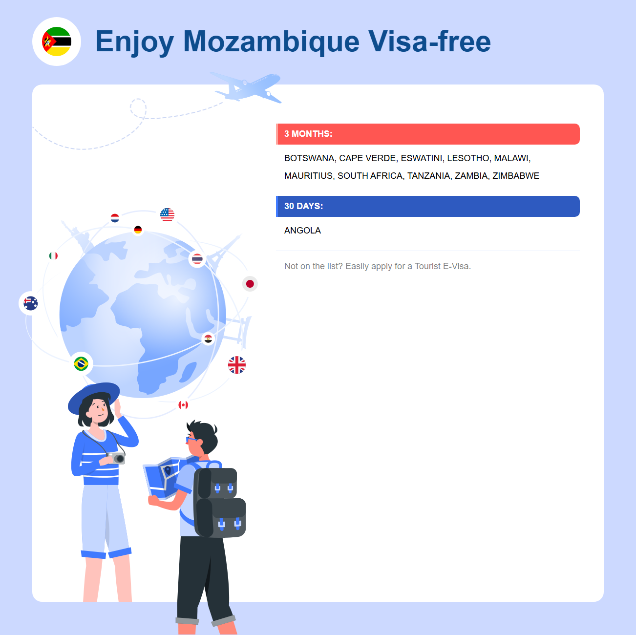 Mozambique Exemption