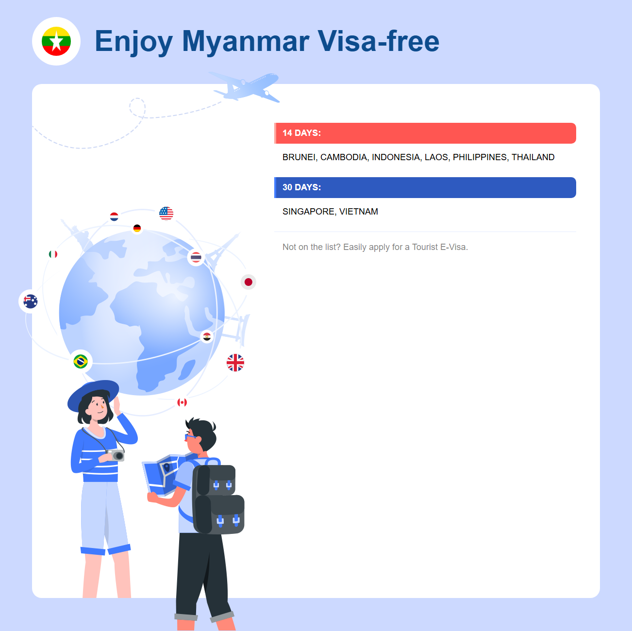 Myanmar Exemption