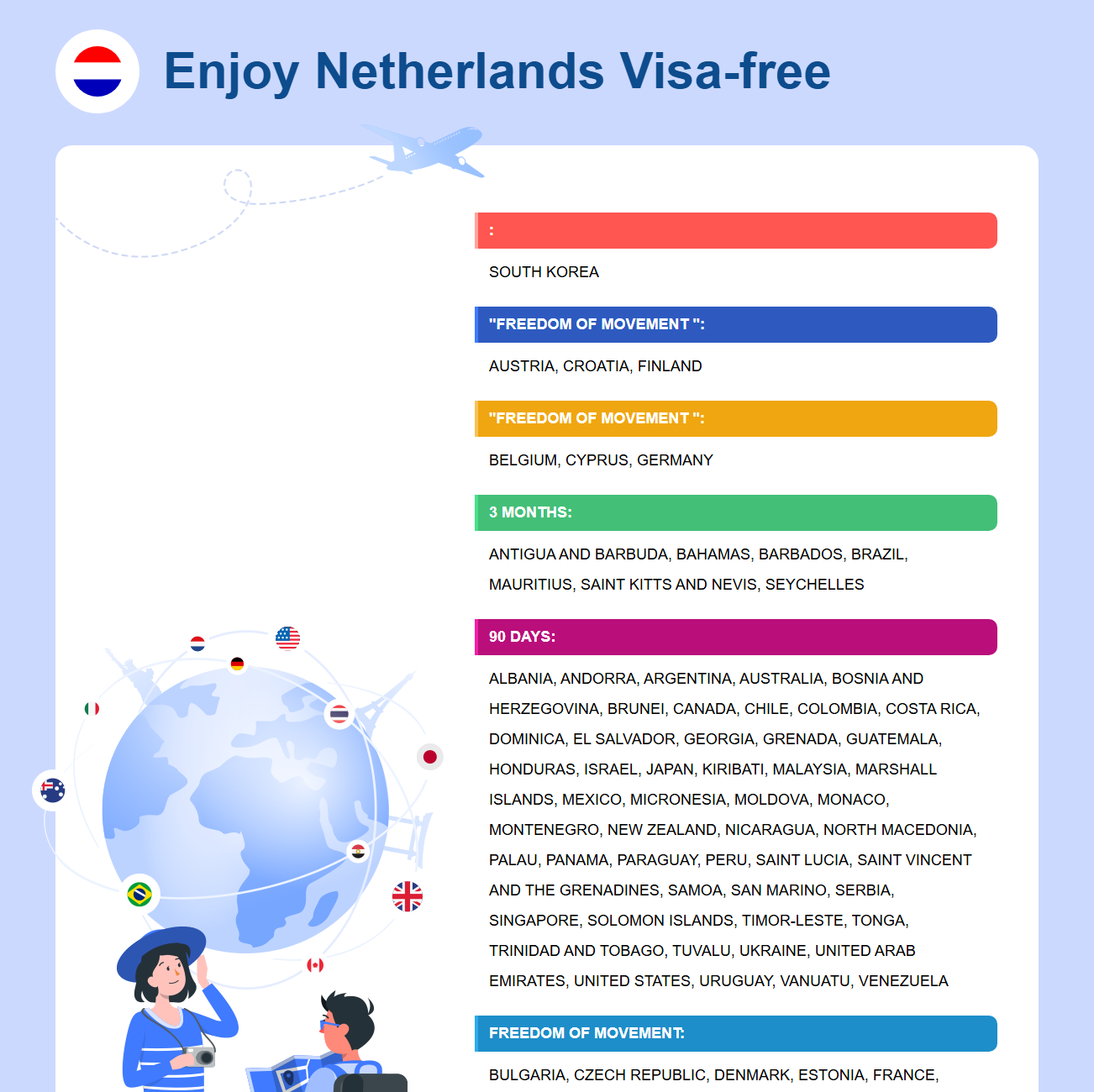 Netherlands Exemption