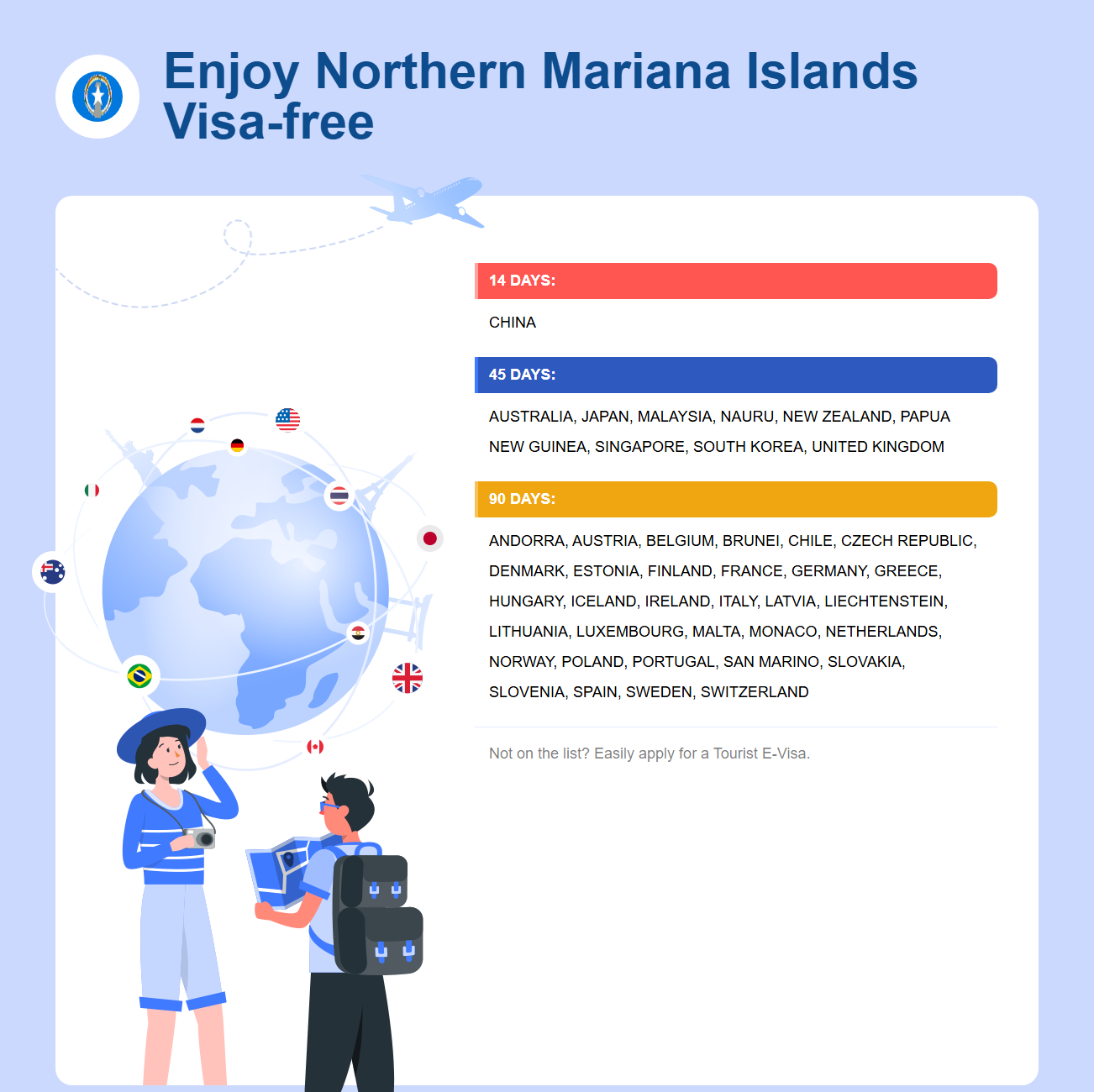 Northern Mariana Islands Exemption