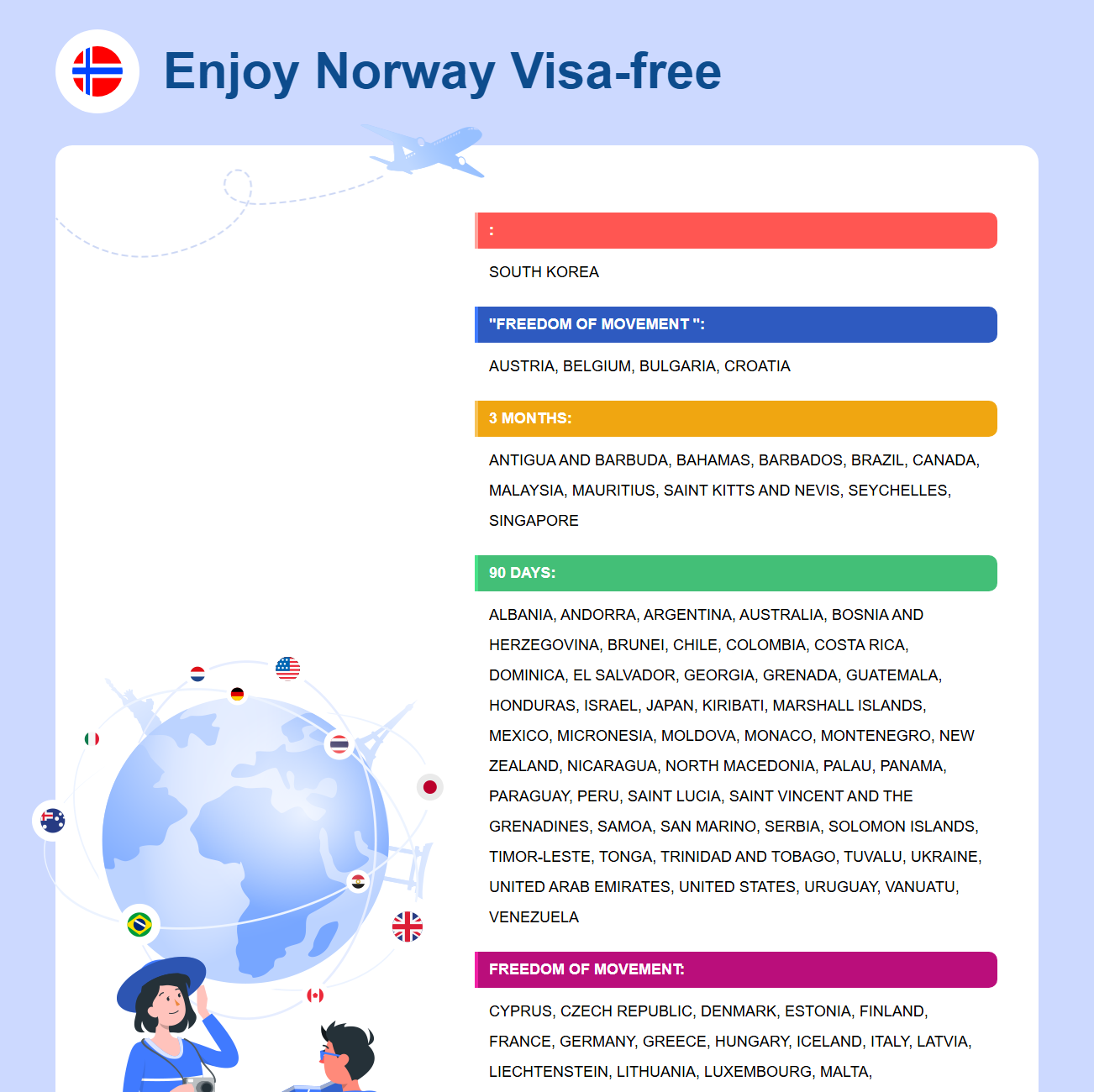 Norway Exemption