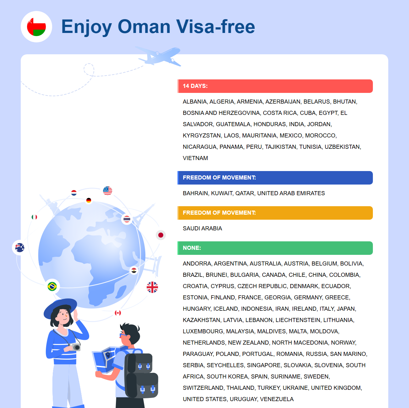 Oman Exemption