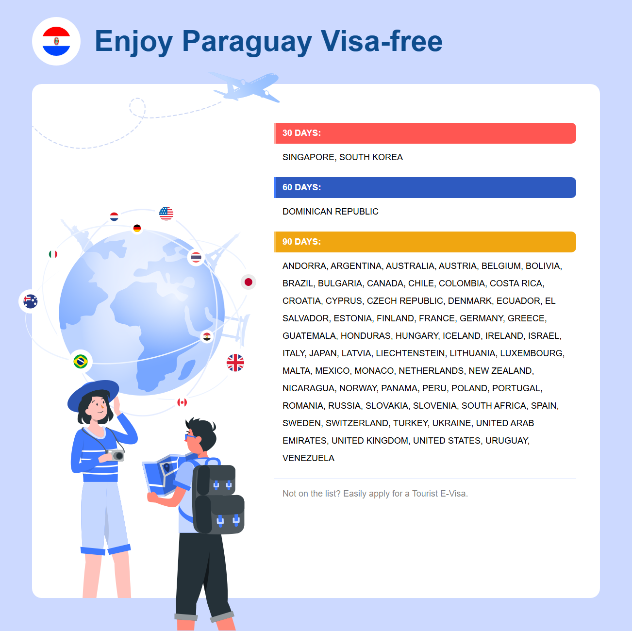 Paraguay Exemption