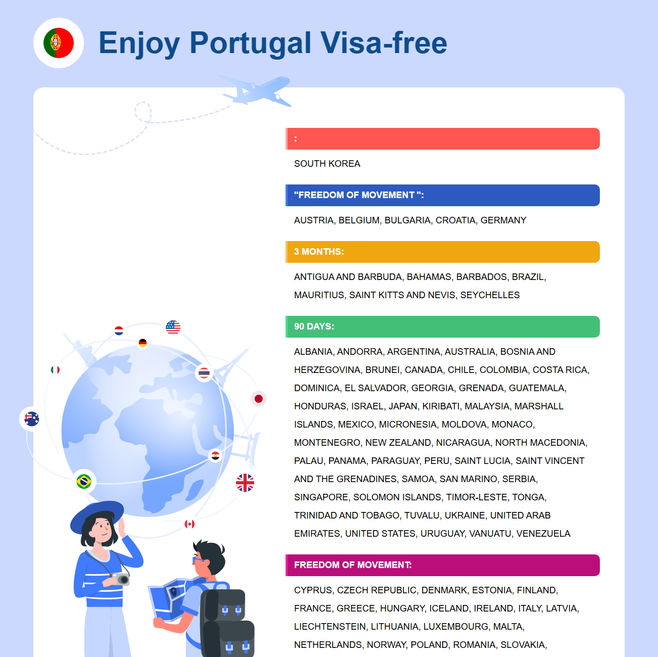 Portugal Exemption