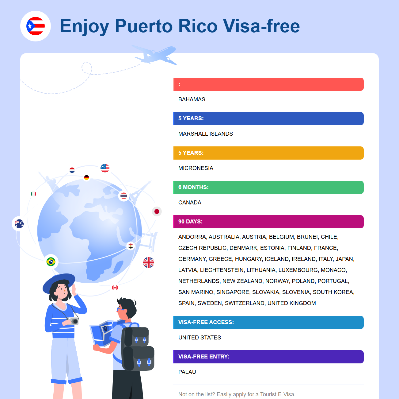 Puerto Rico Exemption