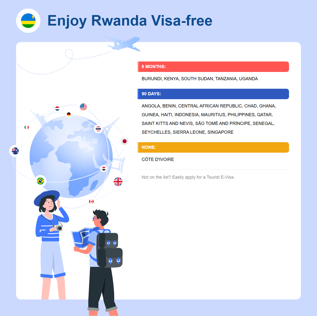 Rwanda Exemption