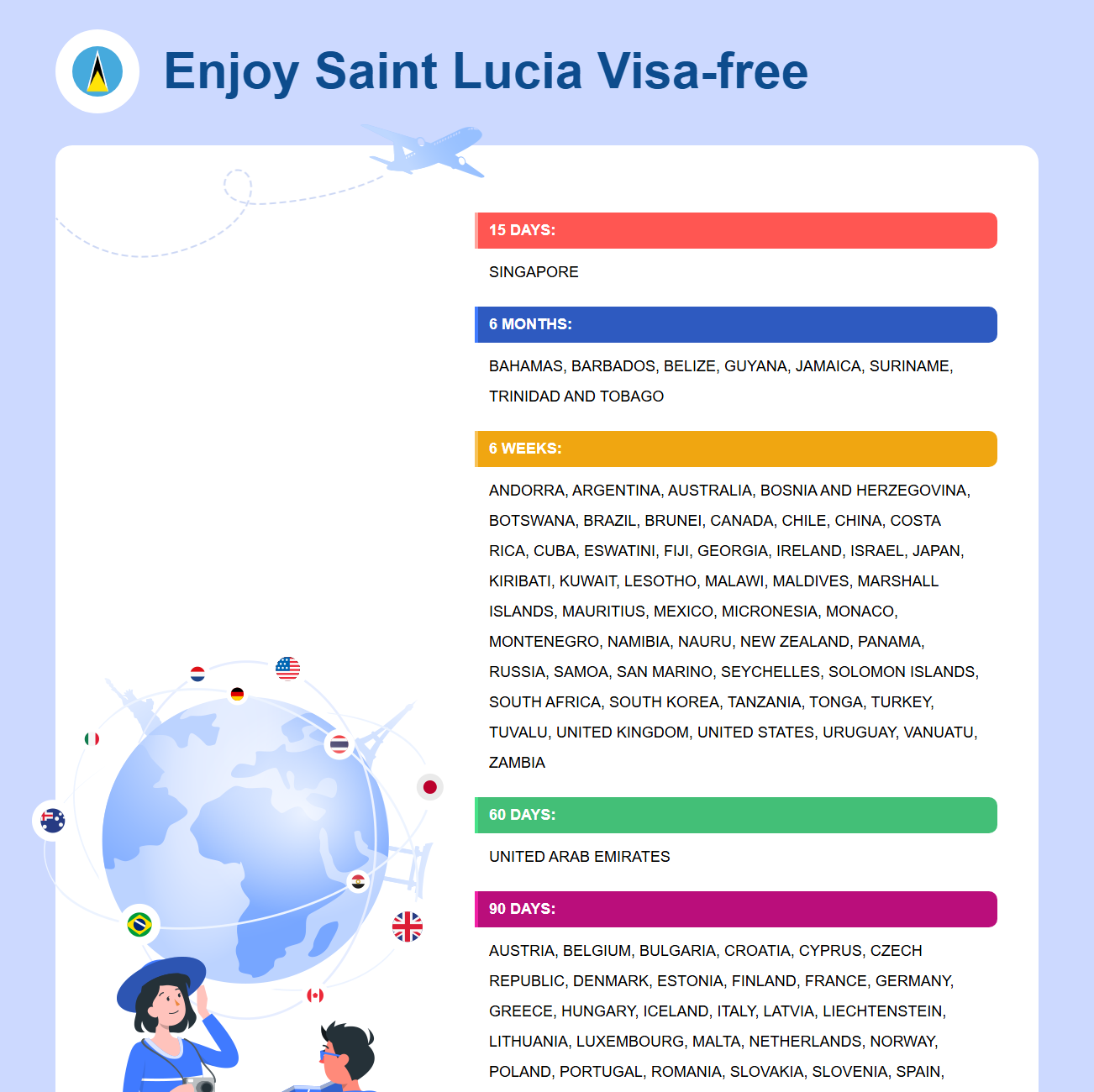 Saint Lucia Exemption