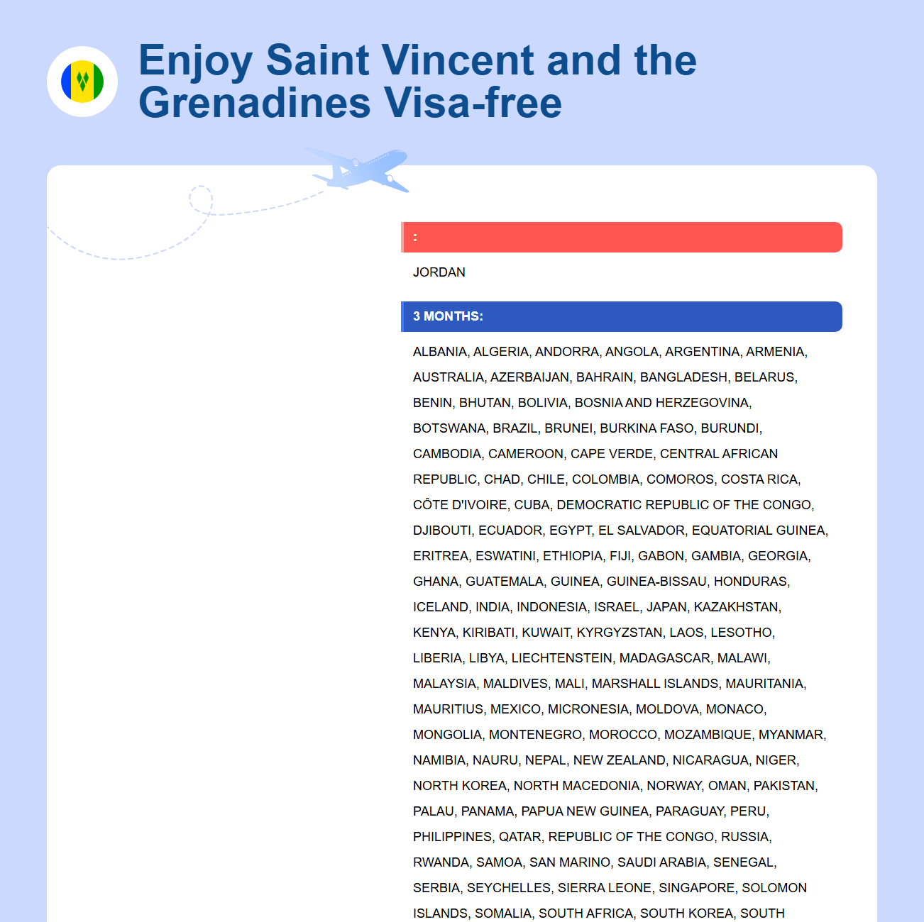 Saint Vincent and the Grenadines Exemption