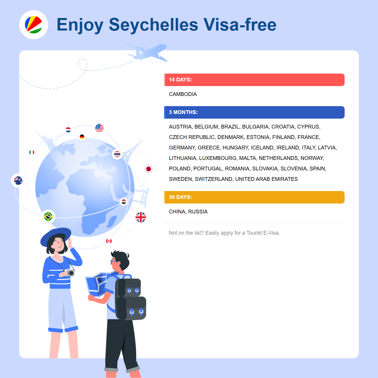 Seychelles Exemption