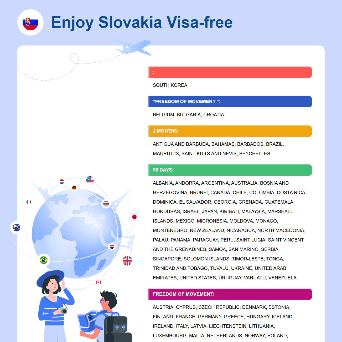 Slovakia Exemption