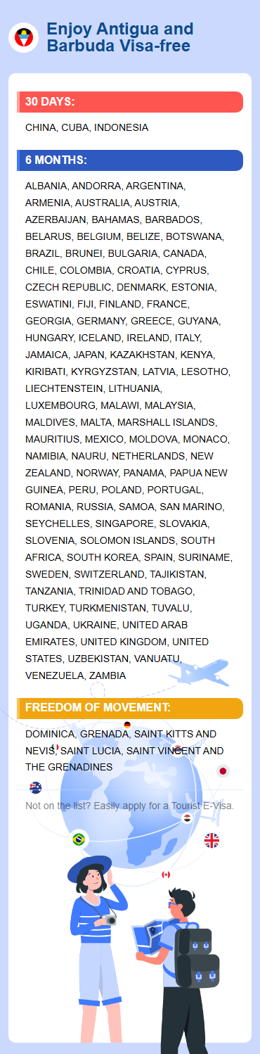 Antigua and Barbuda Exemptions