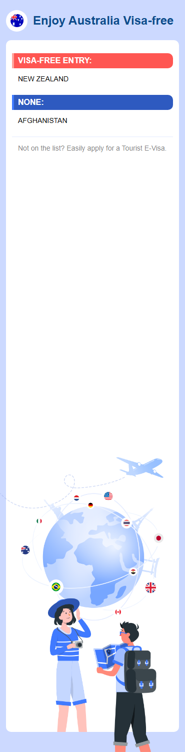 Australia Exemptions