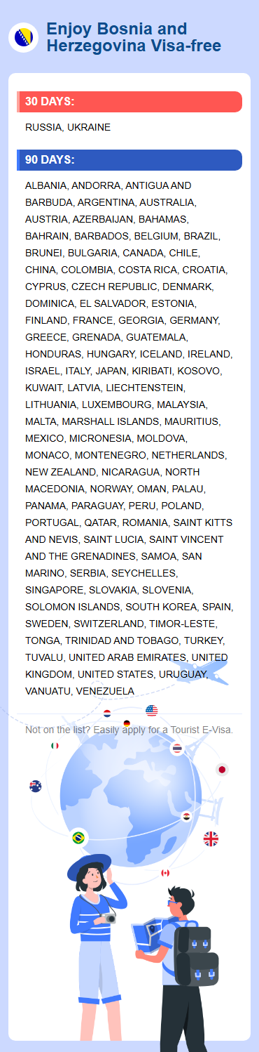 Bosnia and Herzegovina Exemptions
